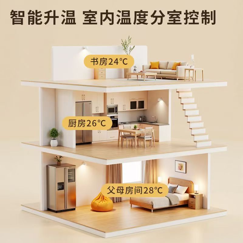 龙沙区 石墨烯电地暖公司哪家好？户型适配方案指南